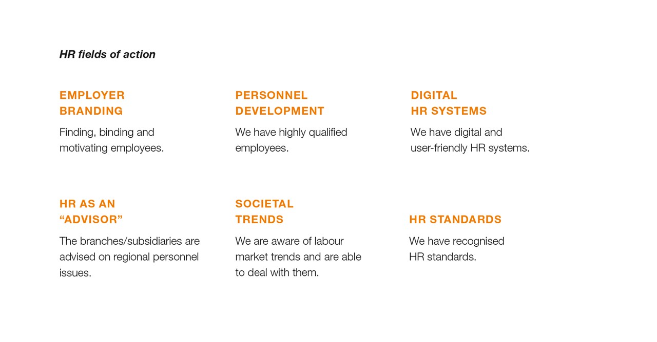 SWI NHB 73 HR Fields EN L1 SWI NHB 73 HR Fields EN L1